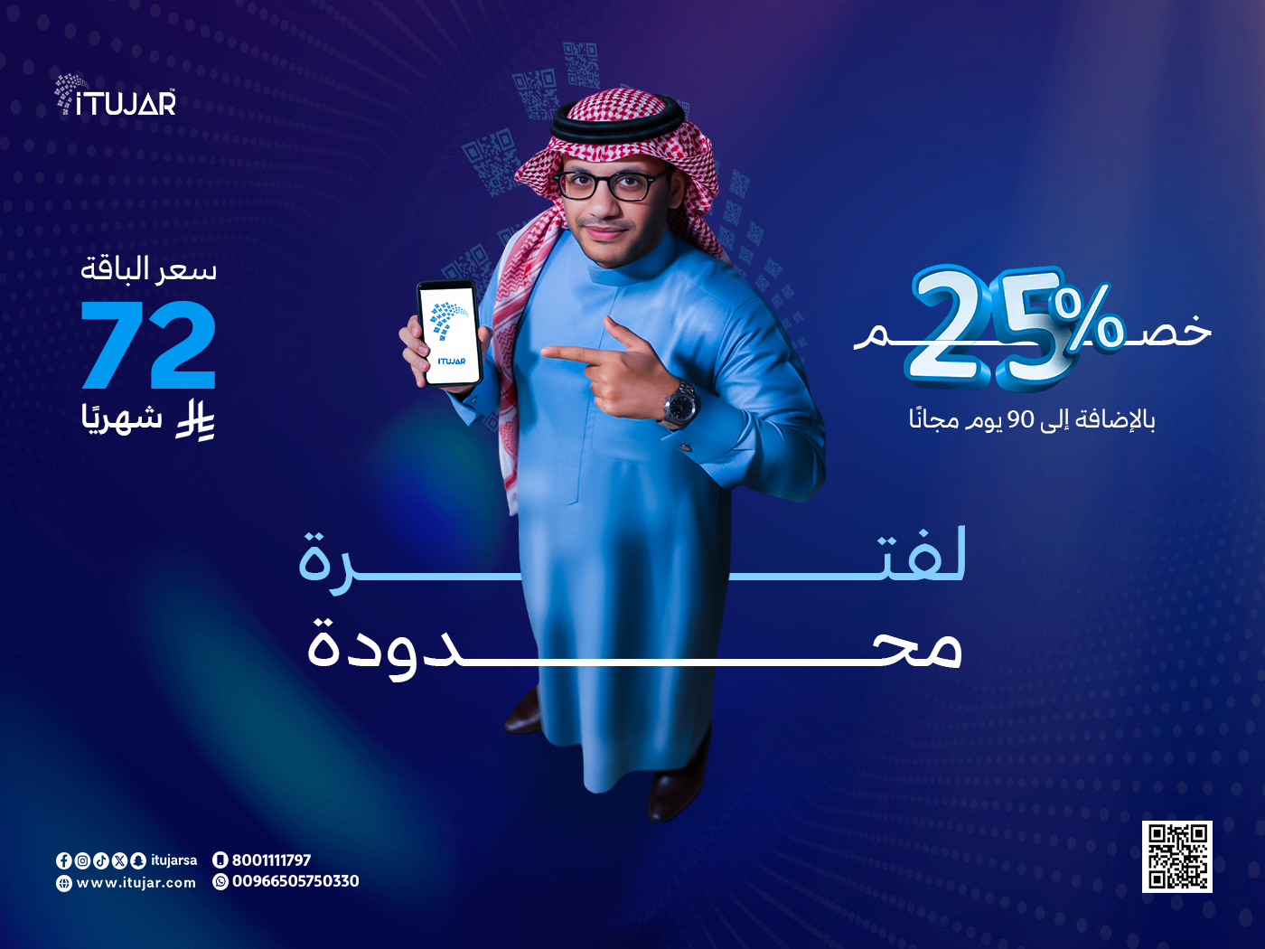 تصميمات تسويقية تبرز قوة iTujar في إدارة المبيعات والمخزون والمحاسبة