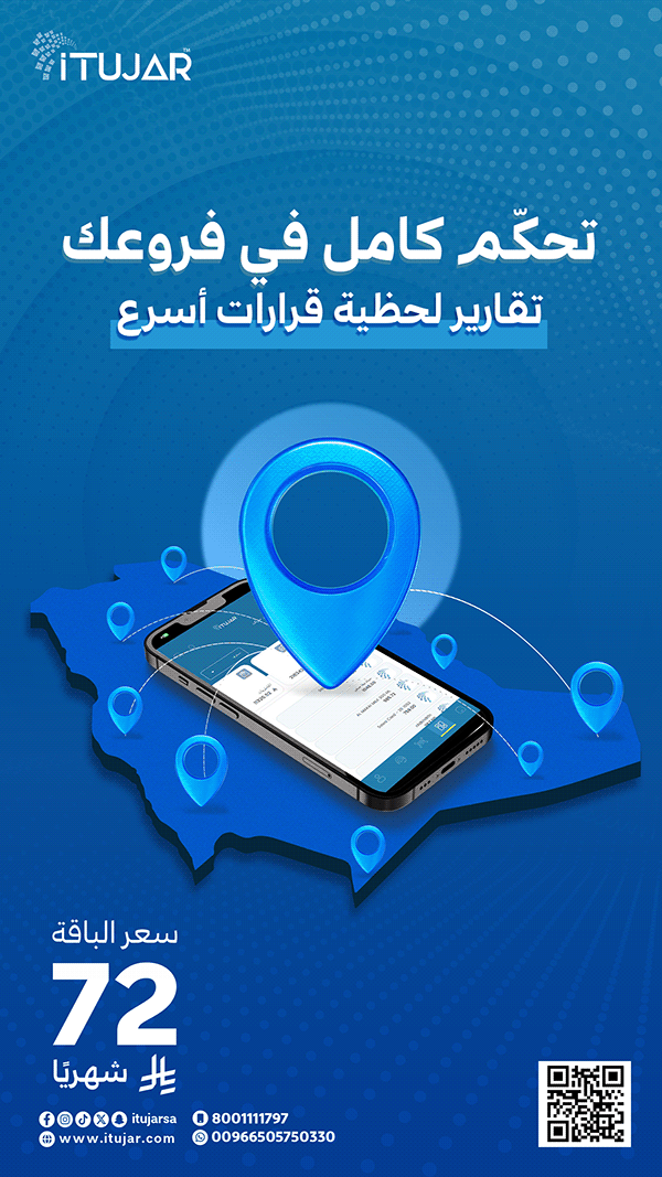 تصميمات تسويقية تبرز قوة iTujar في إدارة المبيعات والمخزون والمحاسبة - صورة 5