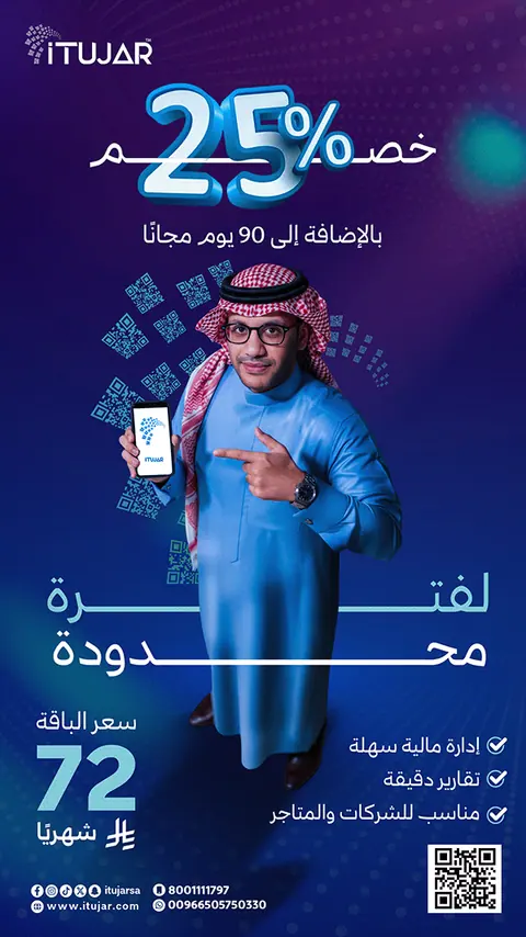 تصميمات تسويقية تبرز قوة iTujar في إدارة المبيعات والمخزون والمحاسبة